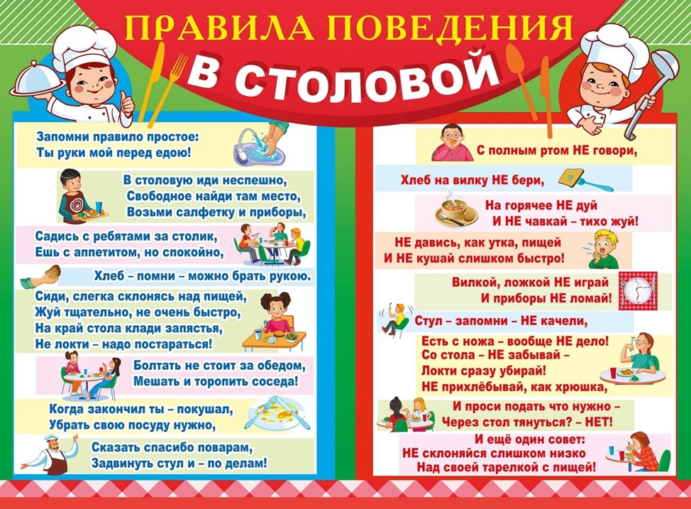 Правила столовой.